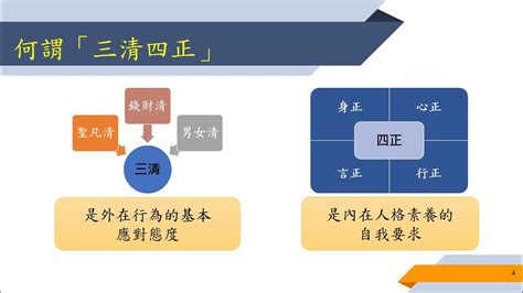 錢財清|三清四正:三清四正,三清,聖凡清,錢財清,男女界限清,四正,身正,心。